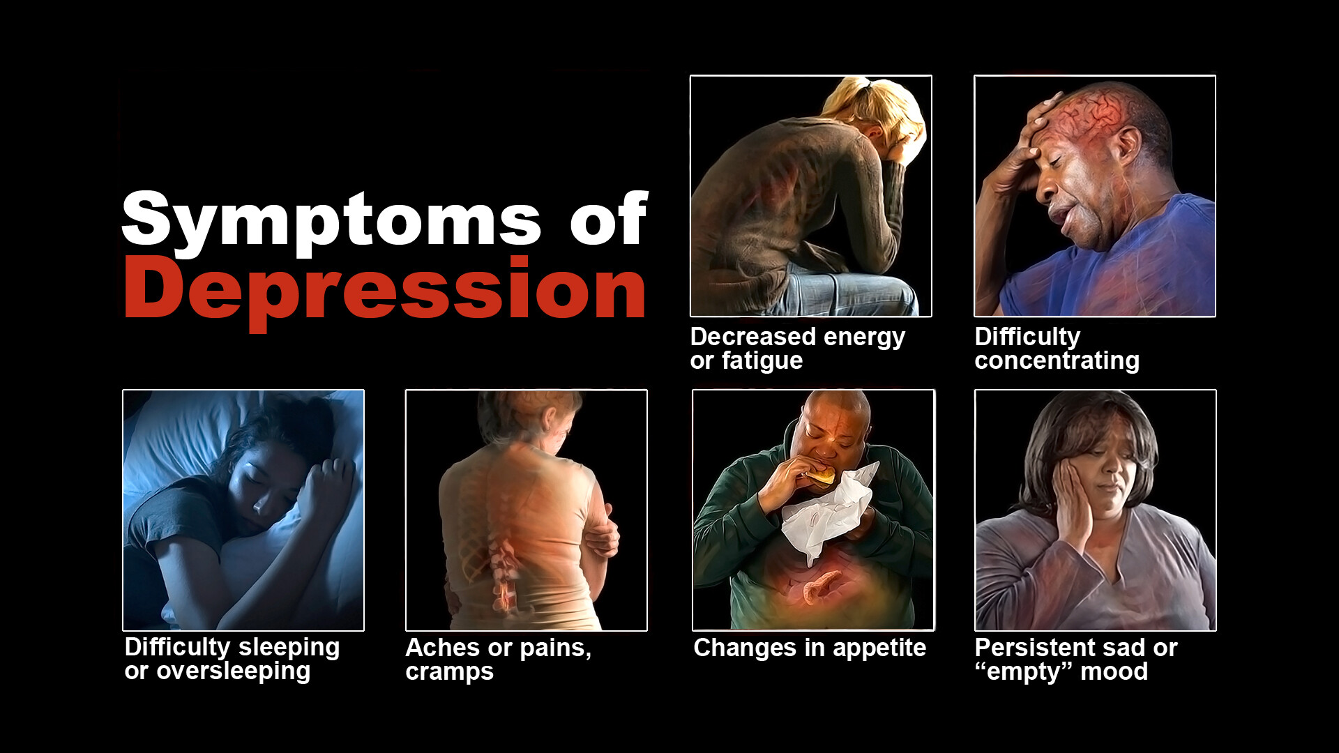 Depression Symptoms