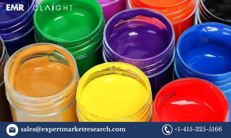 Methyl Acrylate Market