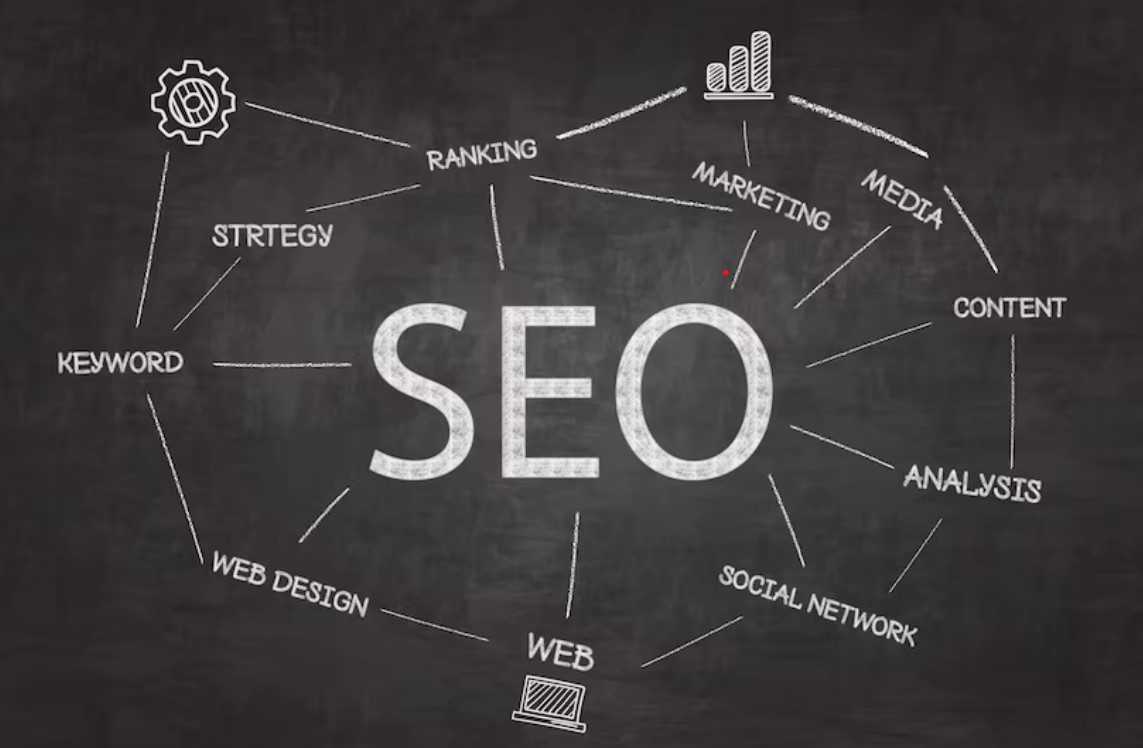 Boost Your Business with the Right SEO Services Company