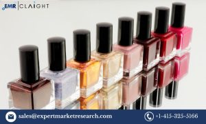 Global Nail Polish Market