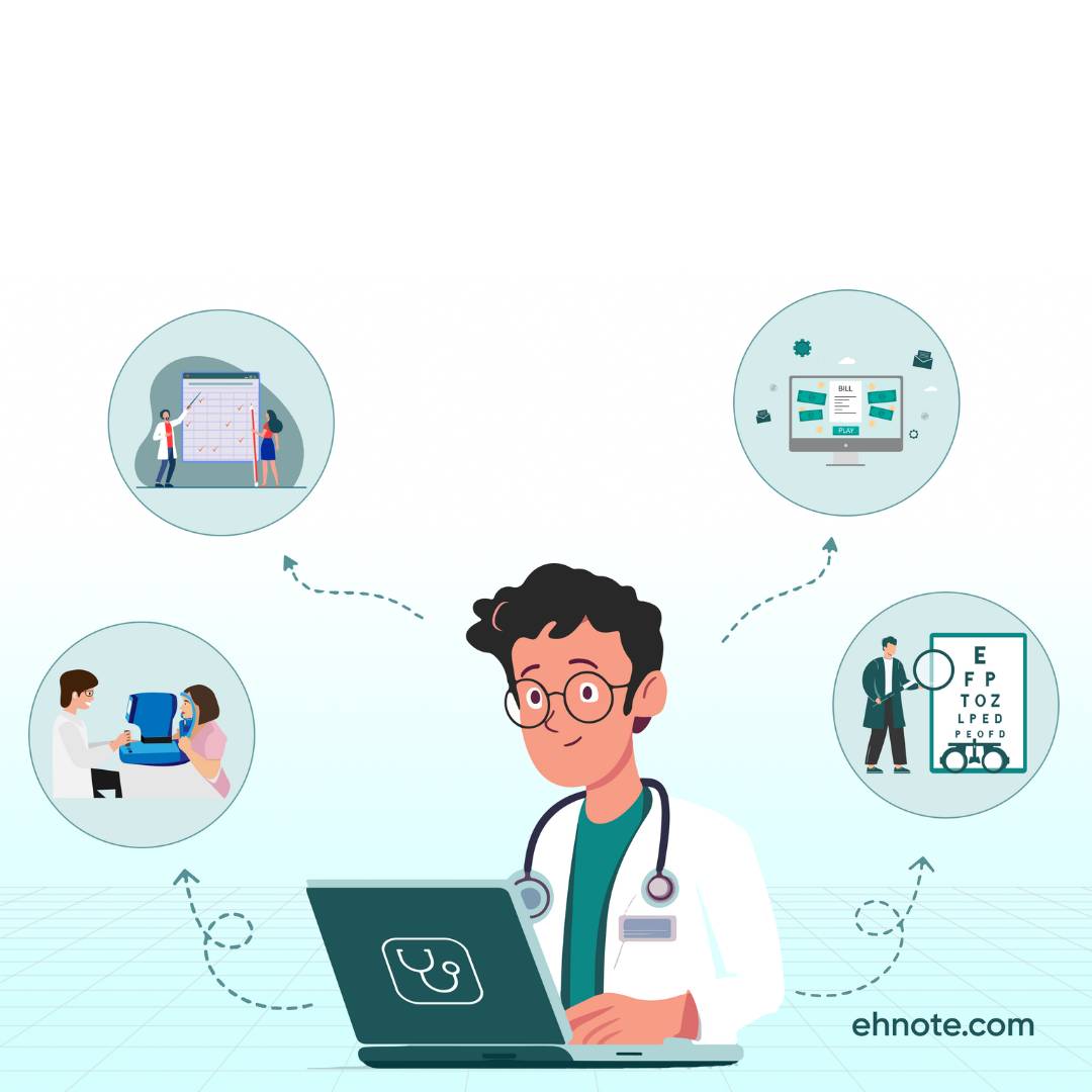 Integrated ophthalmology emr software