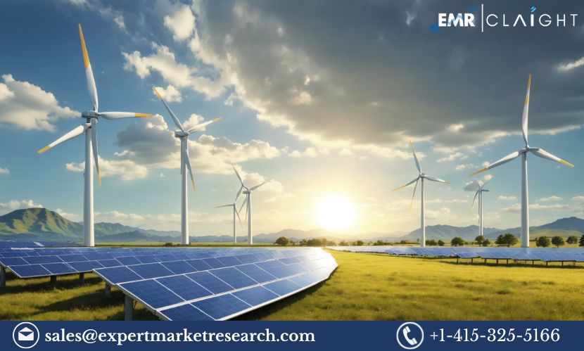 MexicMexico Renewable Energy Marketo Renewable Energy Market