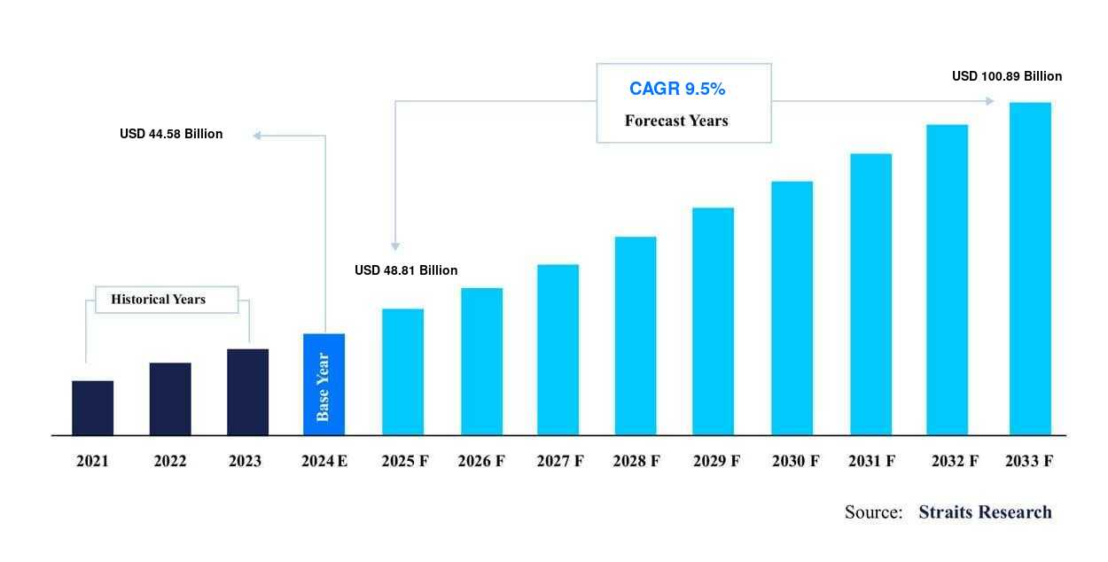 1721389050-antiseptics-and-disinfectants-market