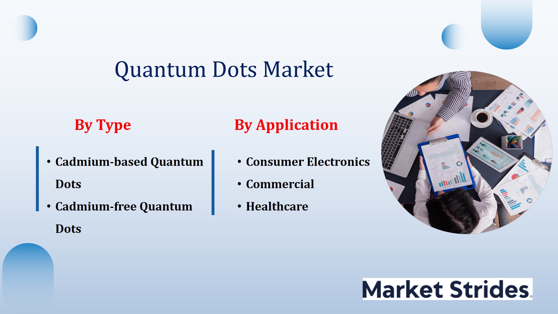 QuantumDots